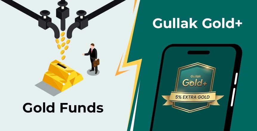 Gullak Money